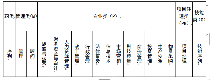 表1.png
