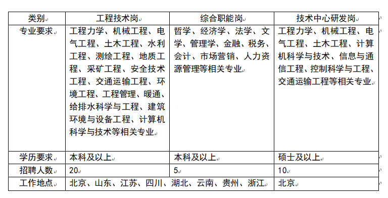 表2.png